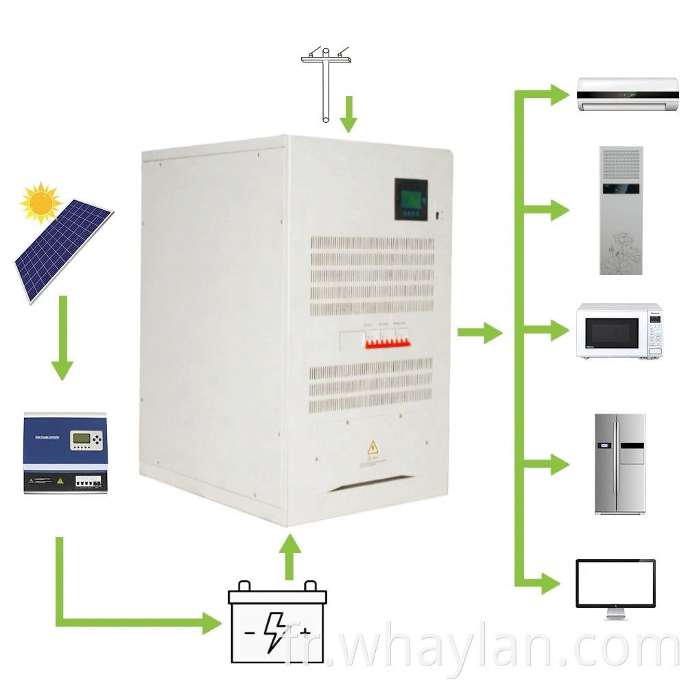 Whaylan Prix bon marché de haute qualité 20 kW onduleur solaire triphasé 240VDC à 380VAC Ondulée solaire de sine vague pure-sine pour la maison pour la maison